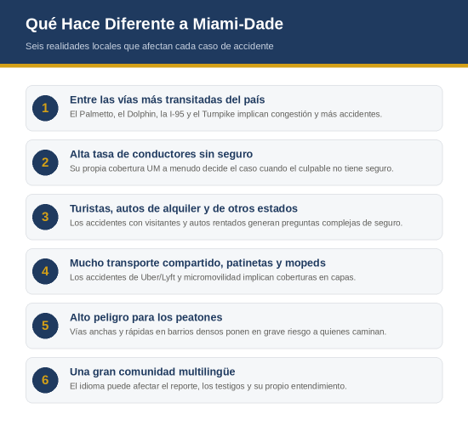 Seis realidades locales que hacen diferentes los casos de accidentes de auto en Miami-Dade